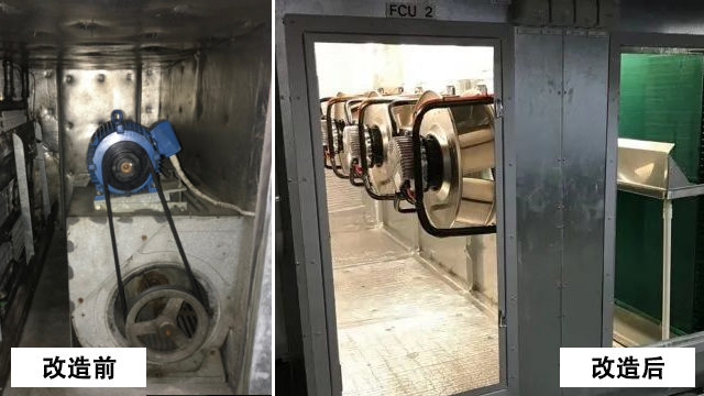 380v空調(diào)箱離心風機