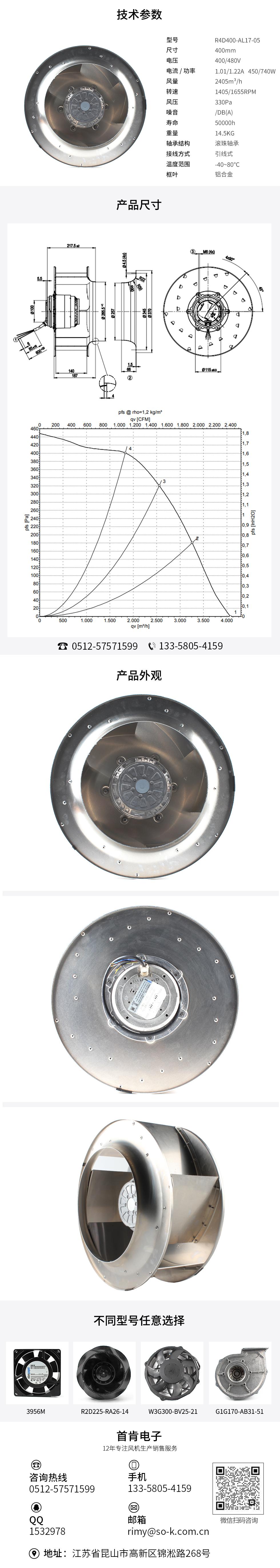 離心式工業風扇